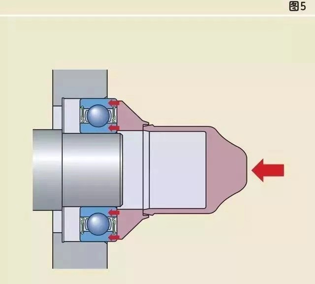 軸承安裝使用時(shí)的一些常見(jiàn)問(wèn)題
